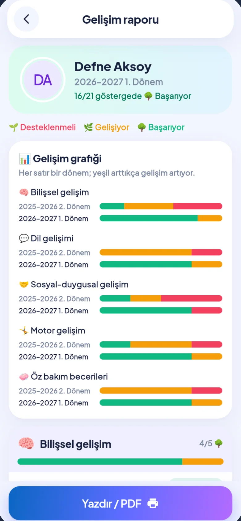 MyKres · Gelişim raporu